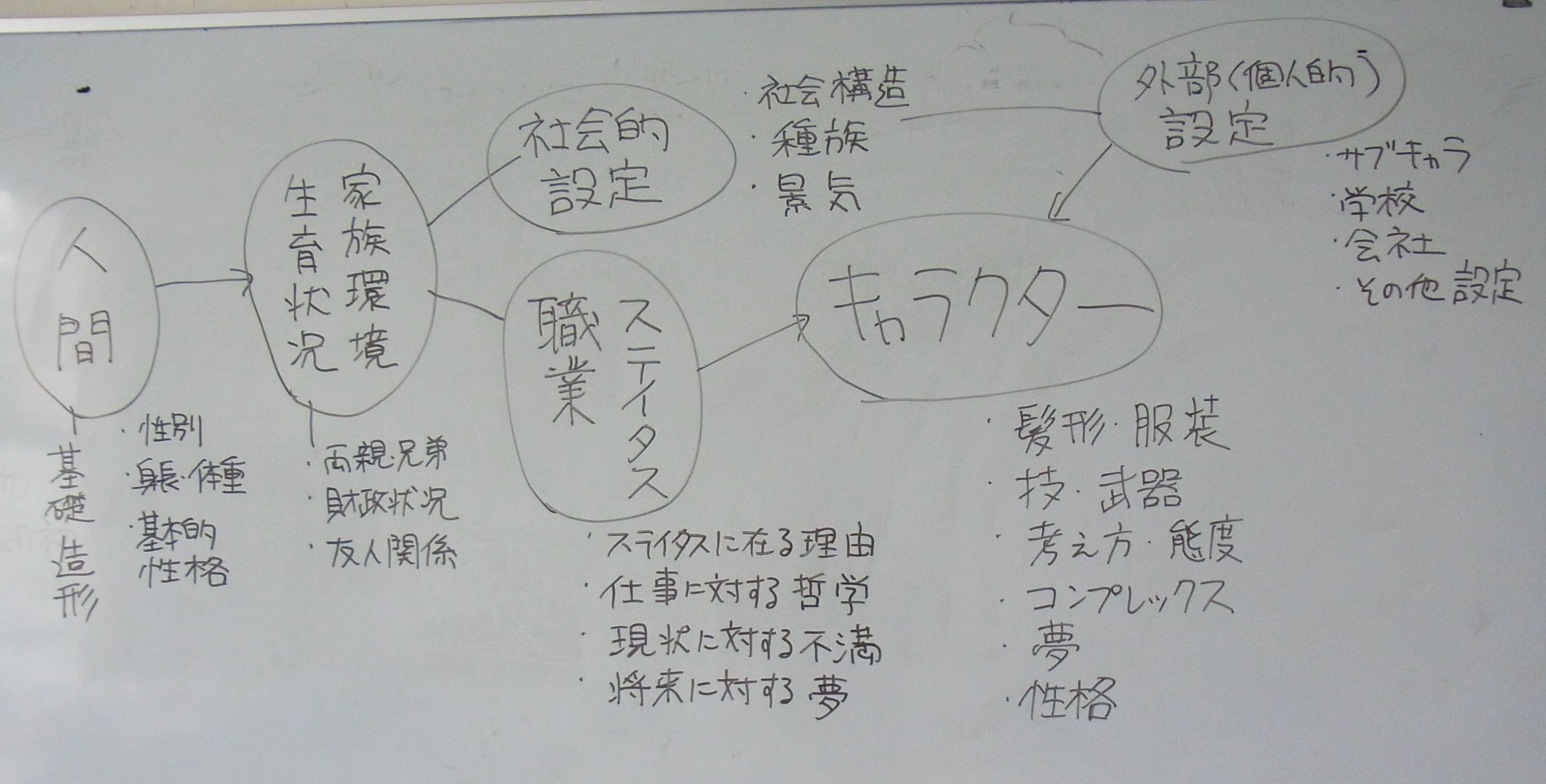 ore-to-manga_4.2